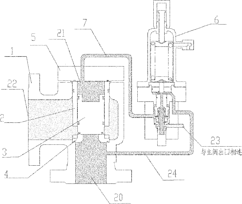 Pilot-operated safety valve with modulation characteristic