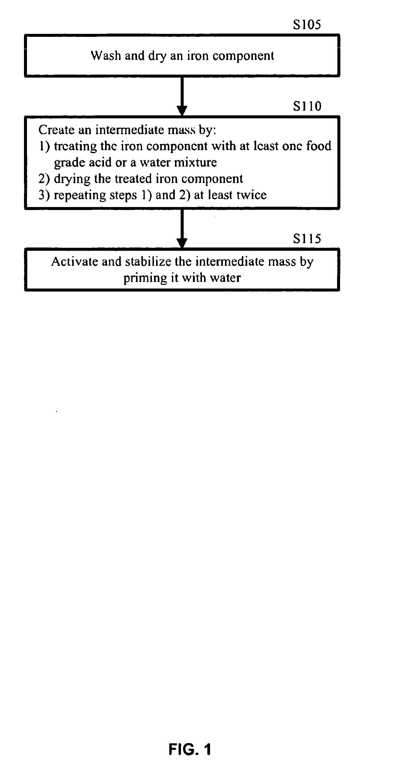 Iron Composition Based Water Filtration System for the Removal of Chemical Species Containing Arsenic and other Metal Cations and Anions