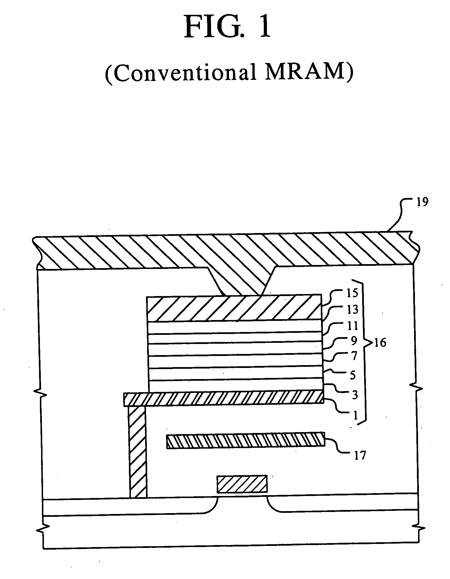 Magnetic tunnel junction structures and methods of fabrication