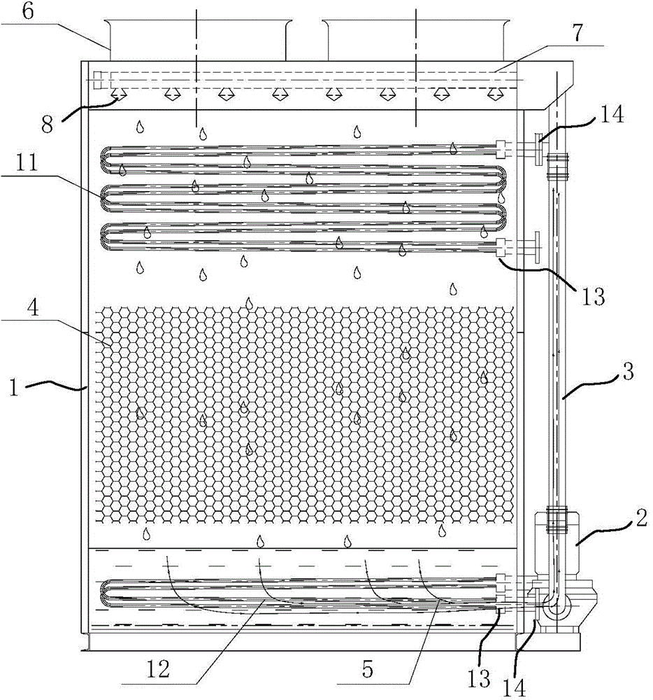 High-temperature closed cooling tower with pre-cooling device