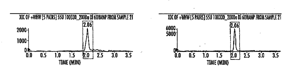 Bacteria over-expressing c-di-amp and therapeutic methods