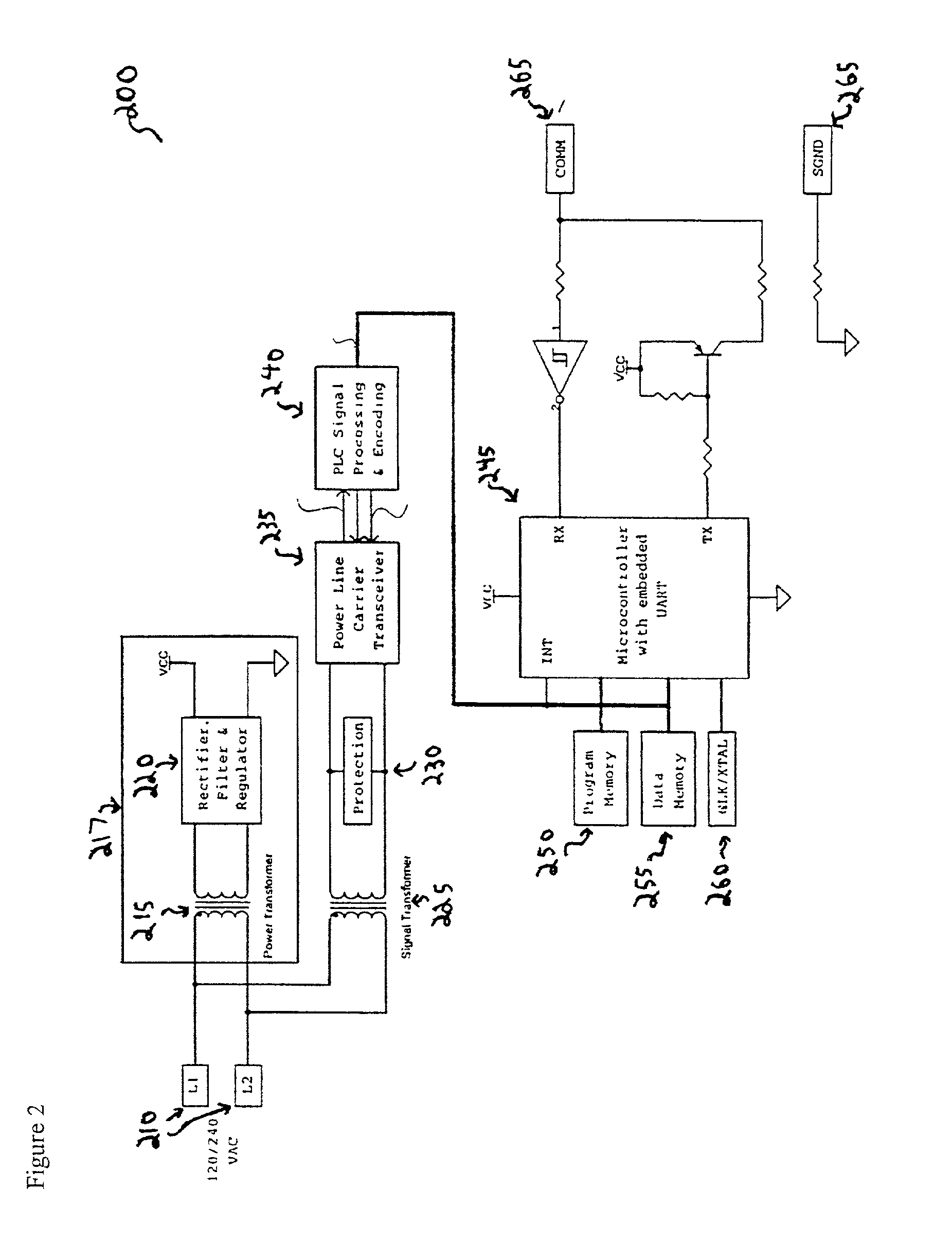 Method and apparatus for interfacing a power line carrier and an appliance