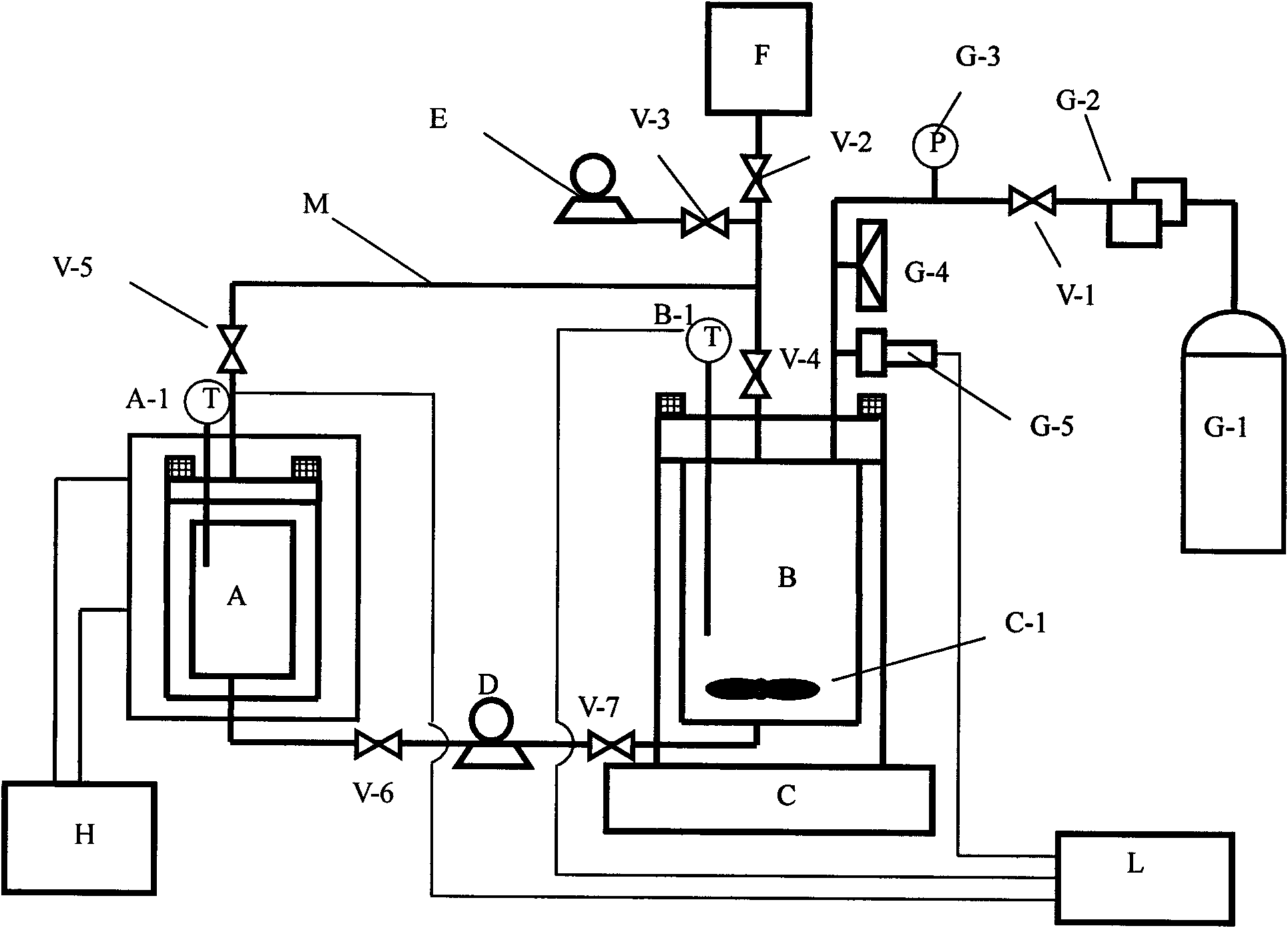 Preparation method and device for seabed natural gas hydrate