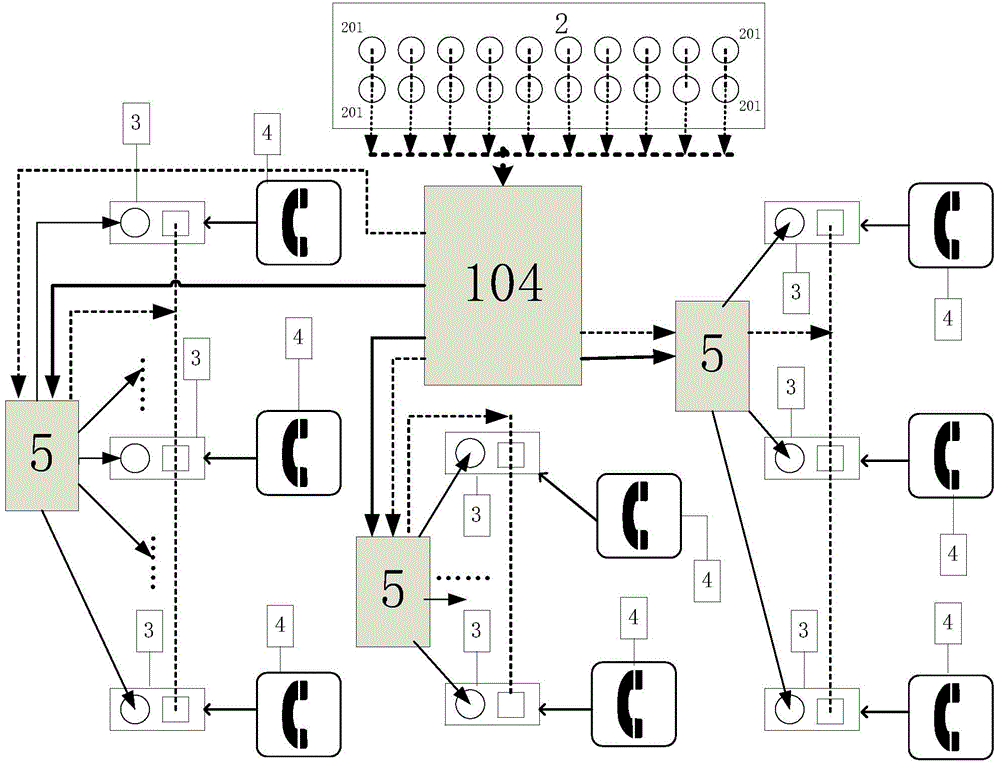 Maintenance telephone system meeting use demands of domestic nuclear power plant