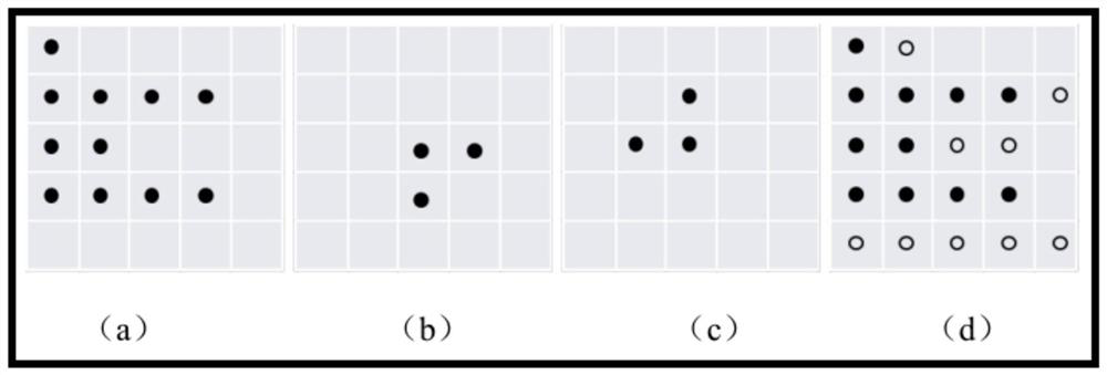 A Visibility Measurement Method Based on Automatic Image Recognition