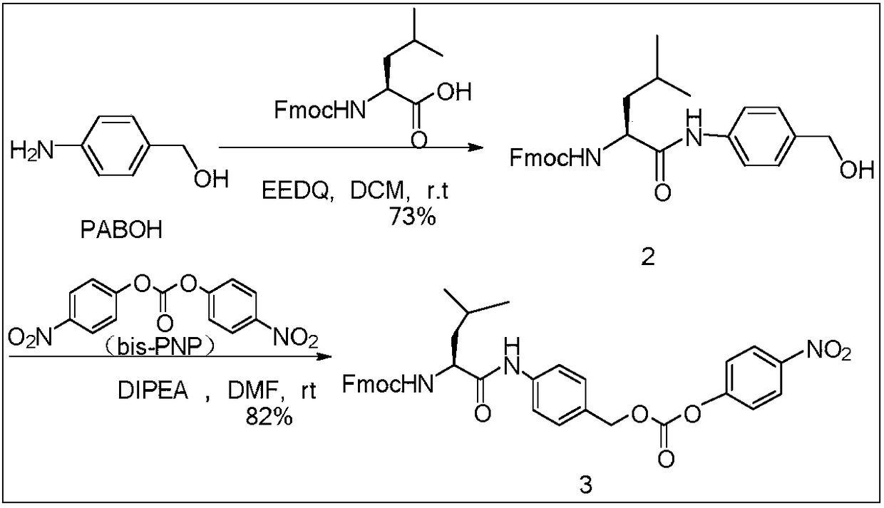 Docetaxel target prodrug for preventing liver cancer and pharmaceutical applications thereof
