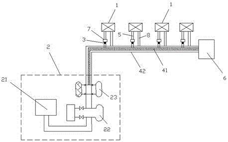 A steam turbine lubricating oil switching flushing system and flushing method thereof