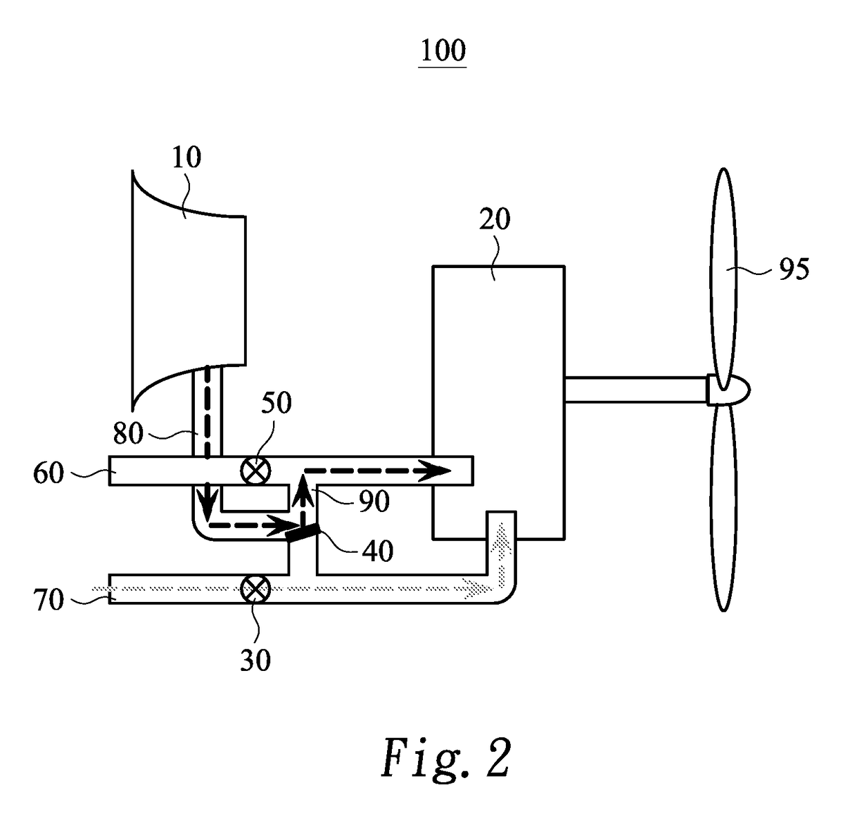 Device for internal cooling and pressurization of rotary engine