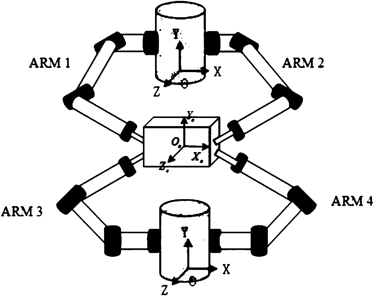 Adaptive control method for multiple humanoid robots in case of immeasurable speed