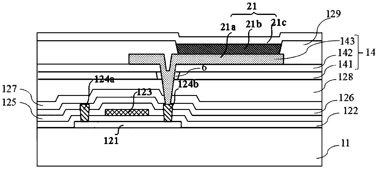 Display panel, multi-area display panel and display device