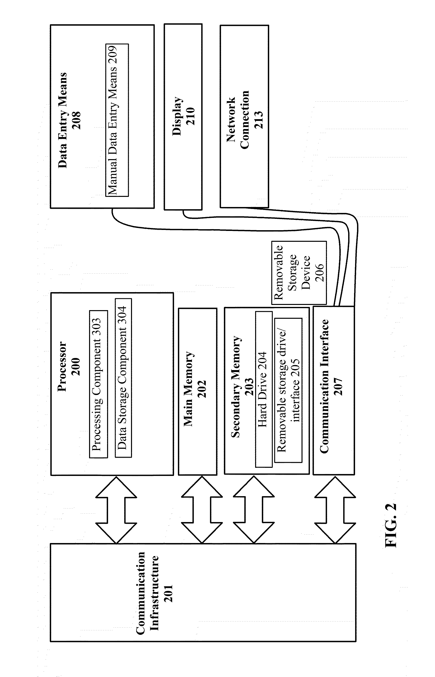 Method and system for converting document sets to term-association vector spaces on demand