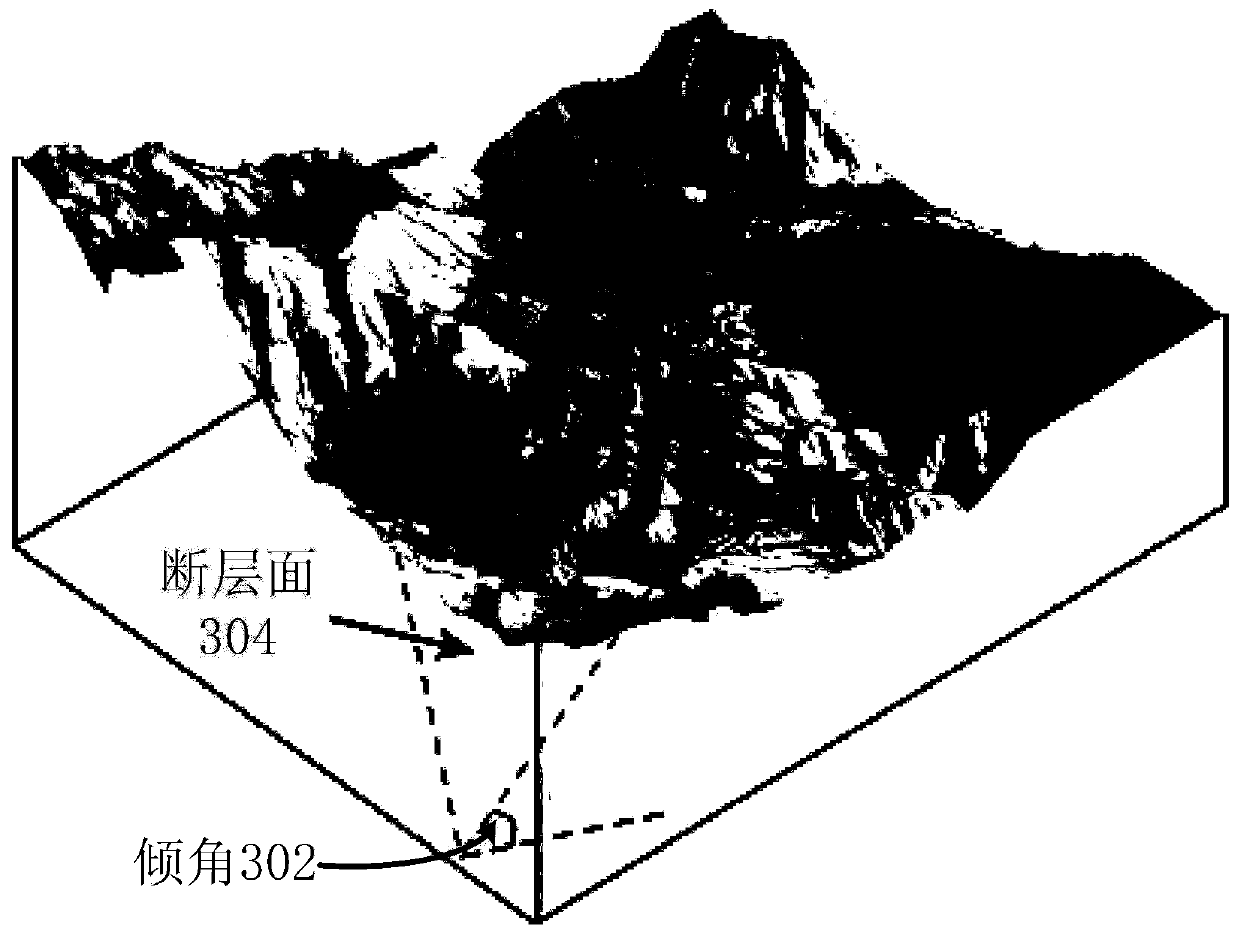 Fault geometric structure obtaining method and device and computer equipment