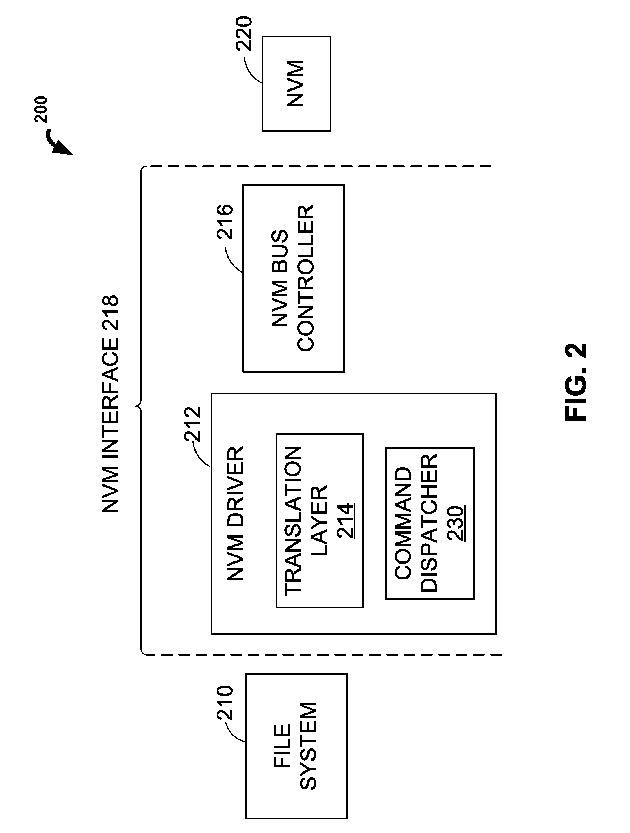 Selectively combining commands for a system having non-volatile memory