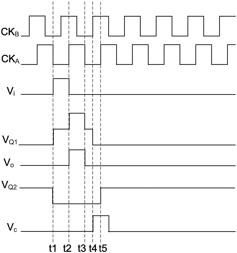 Gate driving unit, gate driving circuit and display device