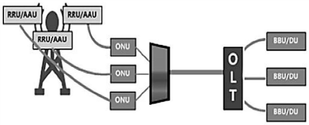 Optical path glue-free miniaturized MUX and DEMUX optical assembly