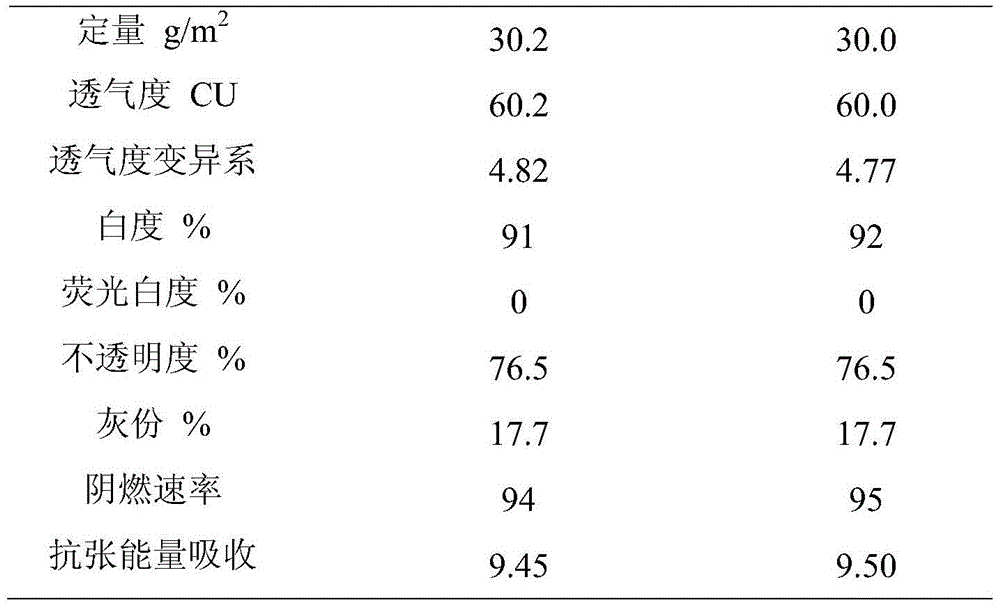 Aroma-enhanced cigarette paper coated with compound natural herbal flavor and preparation method of cigarette paper