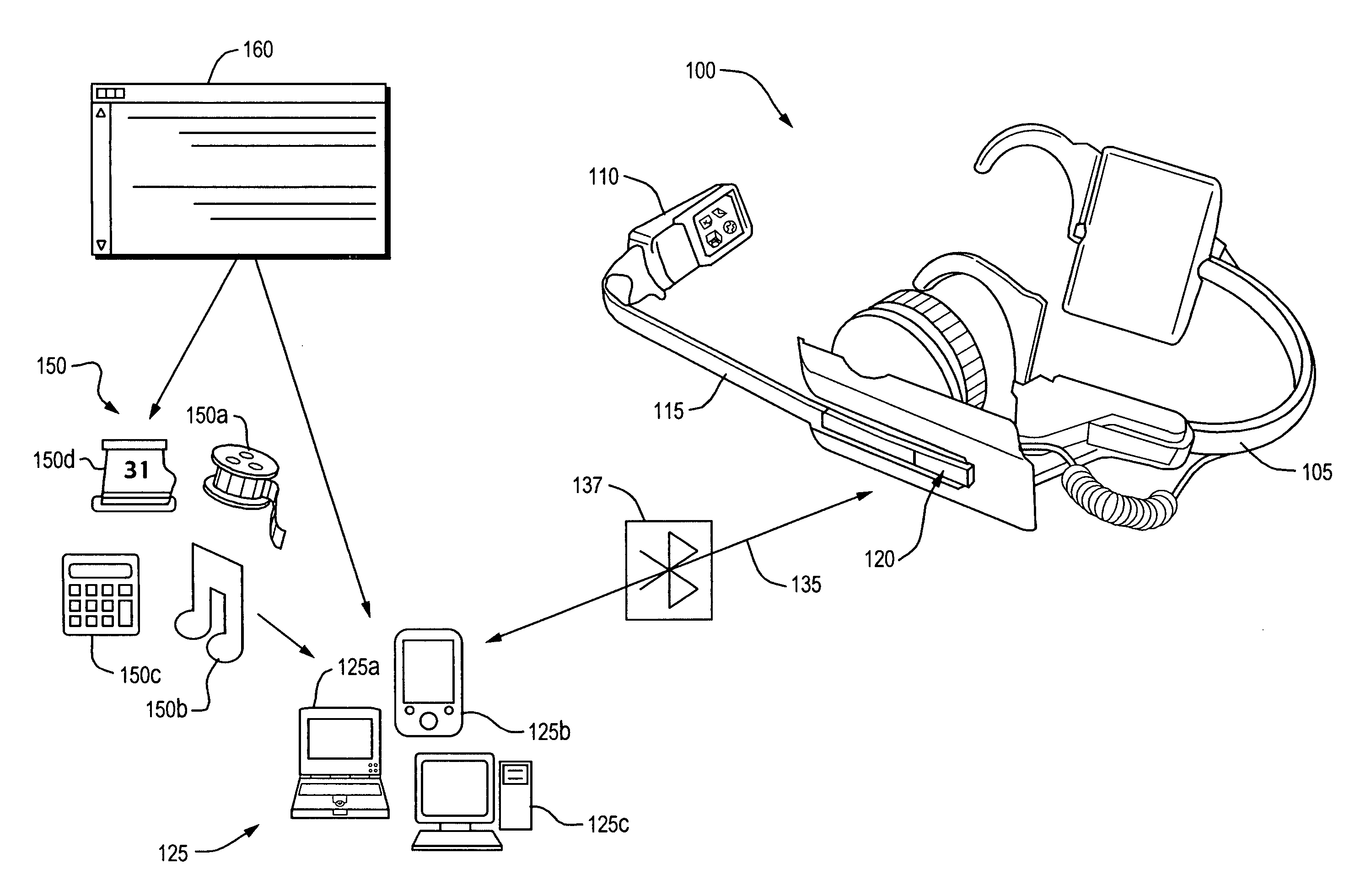 Method and apparatus for transporting video signal over Bluetooth wireless interface