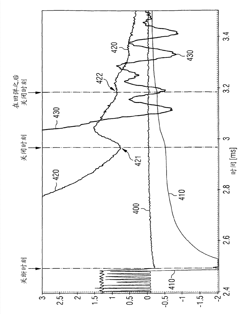 Electric actuation of valve based on knowledge of closing time of valve