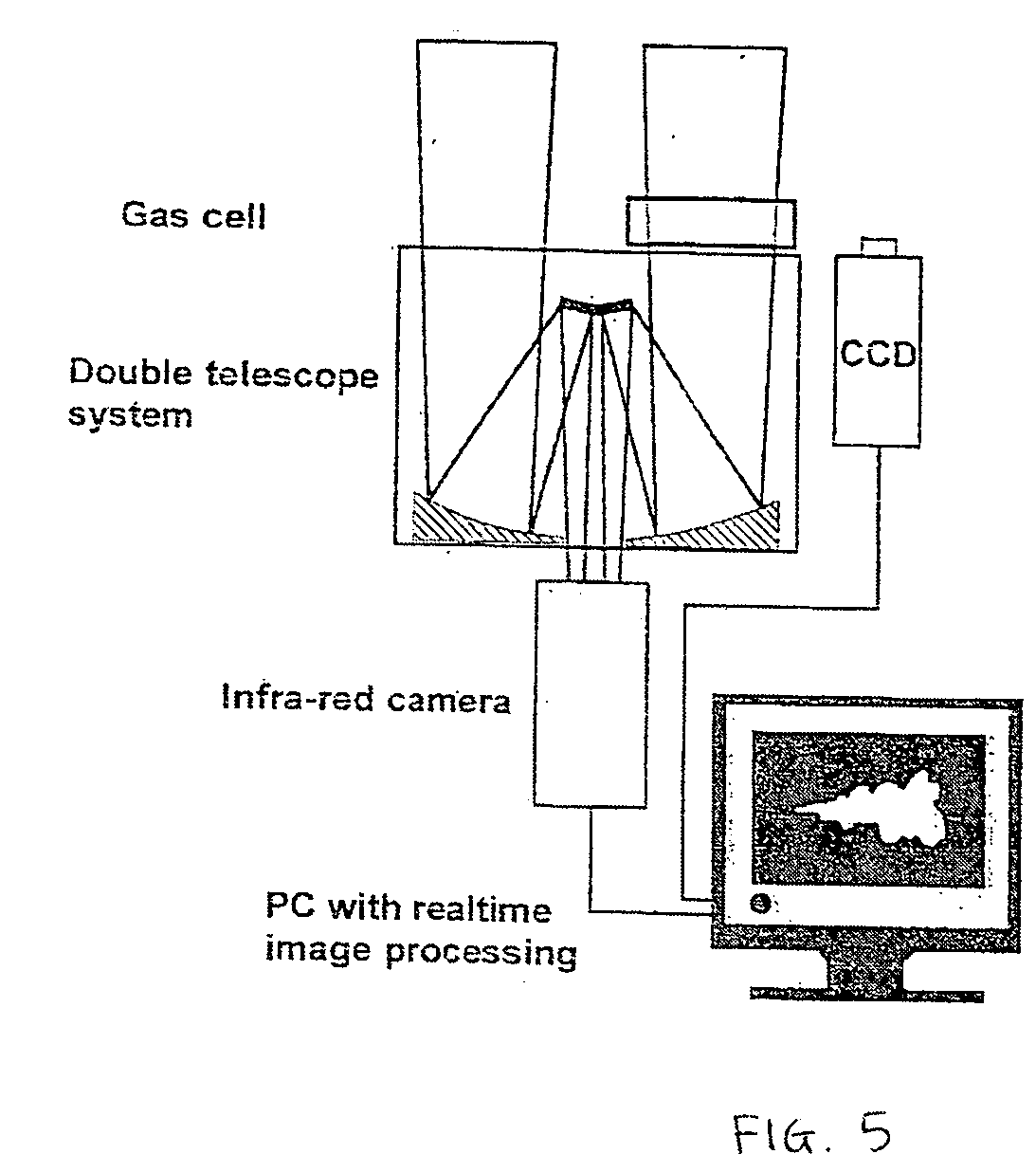 Localization of a point source of a visualized gas leak