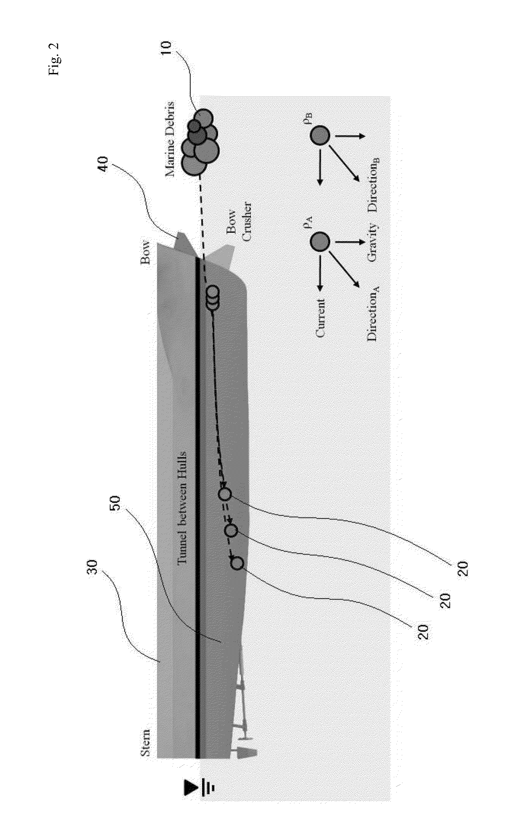 Low energy consuming garbage patch gathering and classifying equipment and method using catamaran