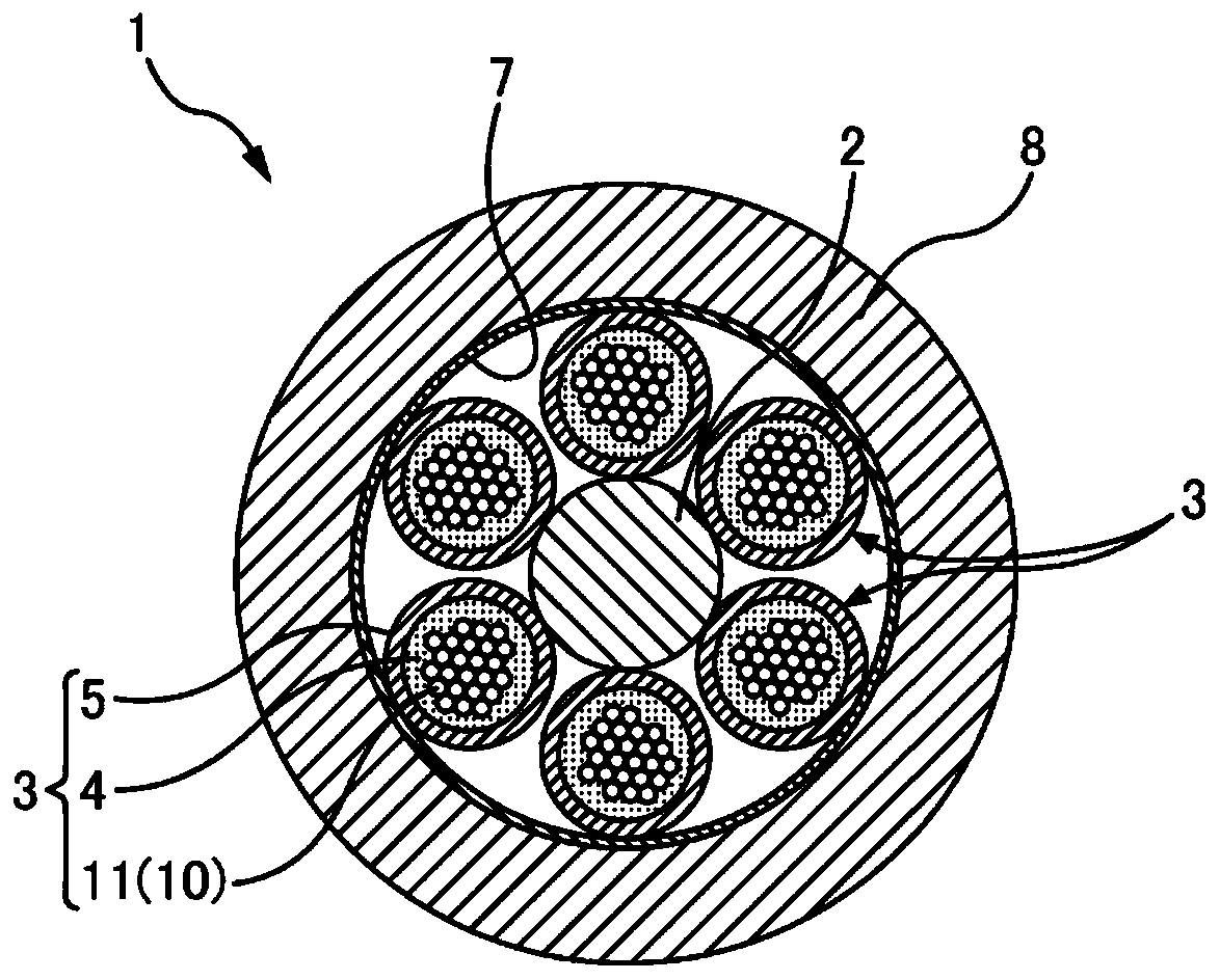 Loose tube, loose tube type optical fiber cable, single-core separation method of loose tube optical fiber ribbon, method of manufacturing loose tube, and method of gathering multiple optical fibers