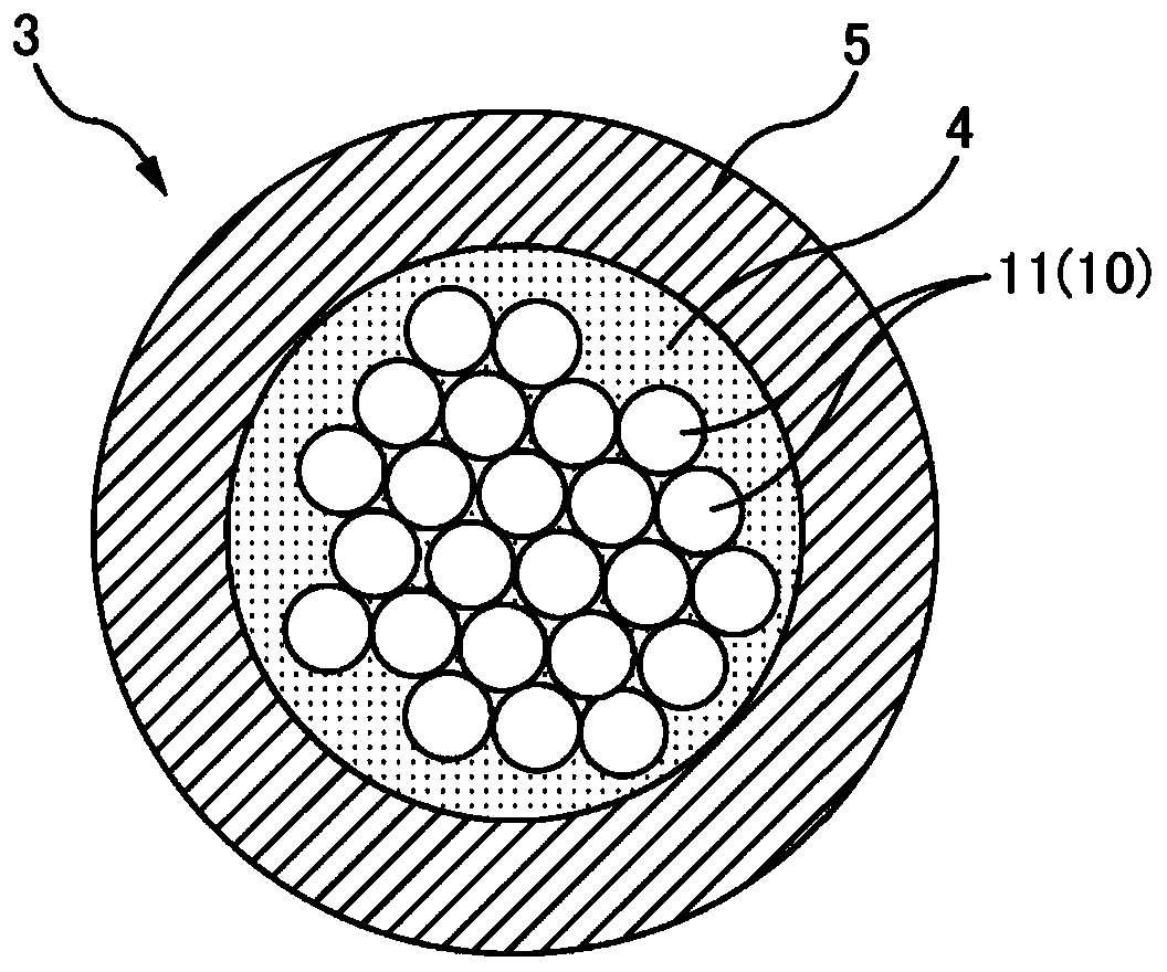 Loose tube, loose tube type optical fiber cable, single-core separation method of loose tube optical fiber ribbon, method of manufacturing loose tube, and method of gathering multiple optical fibers