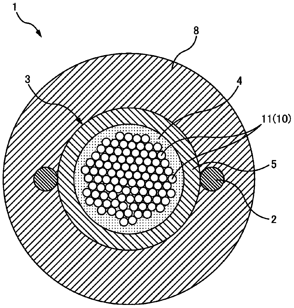 Loose tube, loose tube type optical fiber cable, single-core separation method of loose tube optical fiber ribbon, method of manufacturing loose tube, and method of gathering multiple optical fibers