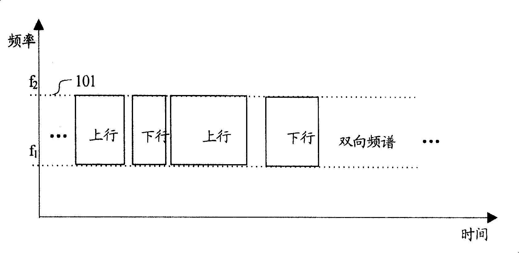 Terminal access method for TDD system