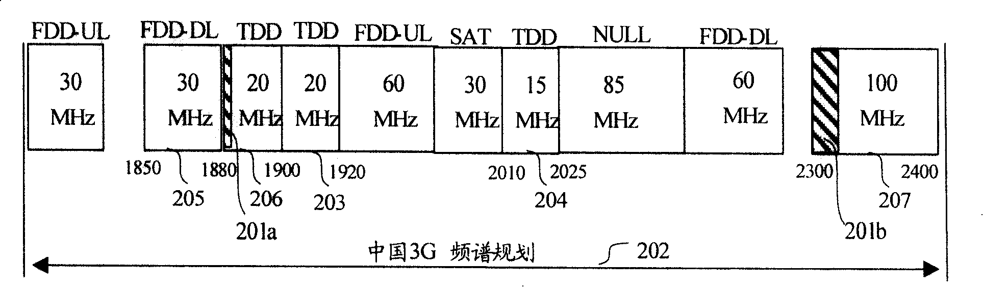 Terminal access method for TDD system