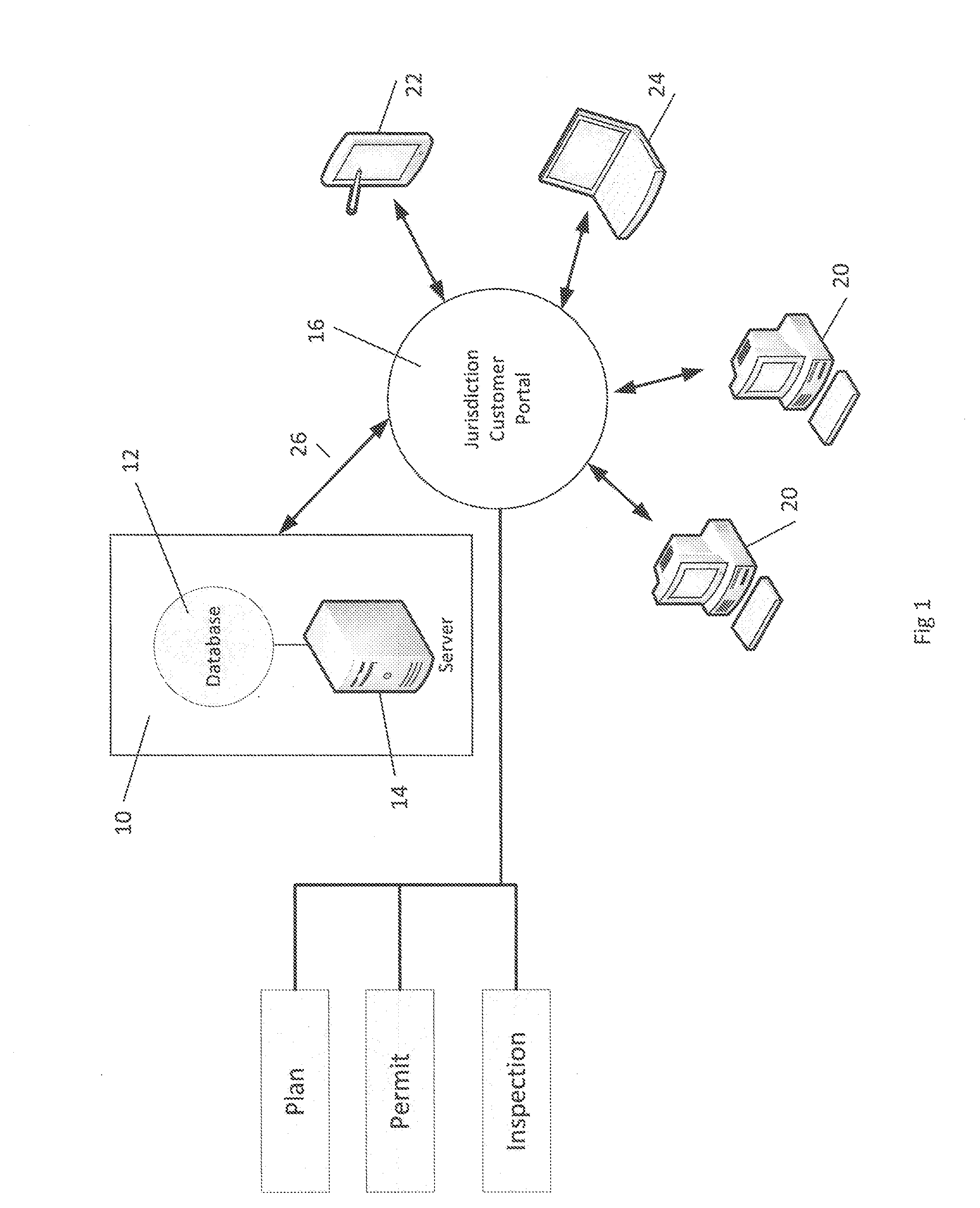 System for monitoring land use activities