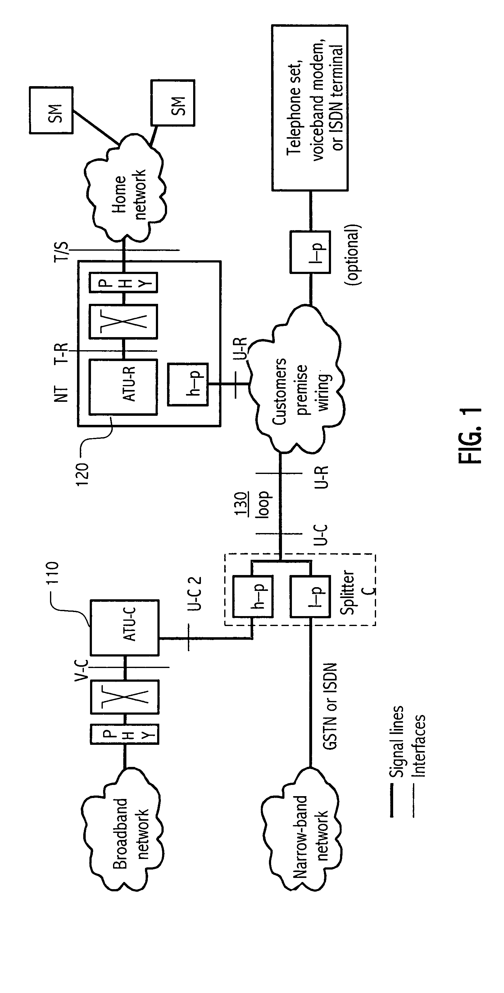 Selectable training signals based on stored previous connection information for DMT-based system