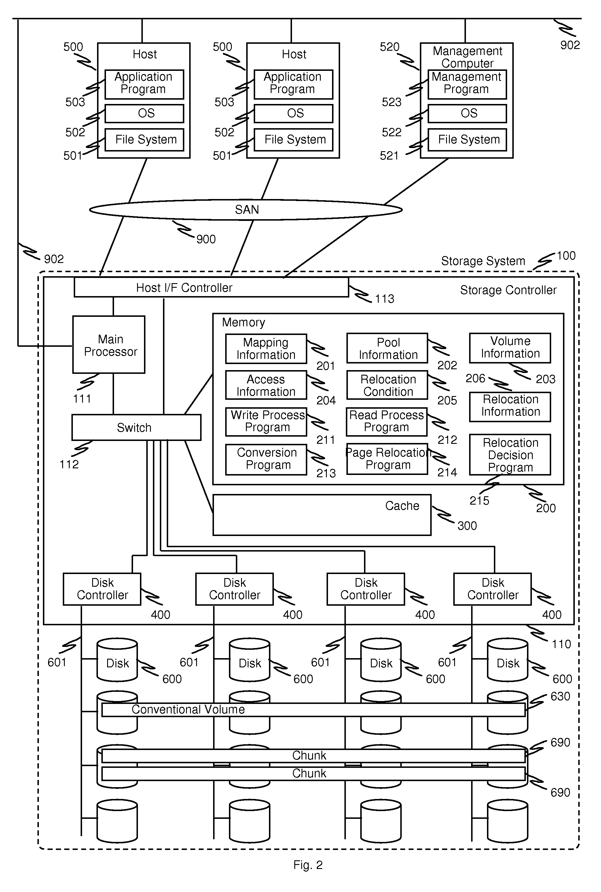 Method and apparatus for conversion between conventional volumes and thin provisioning with automated tier management