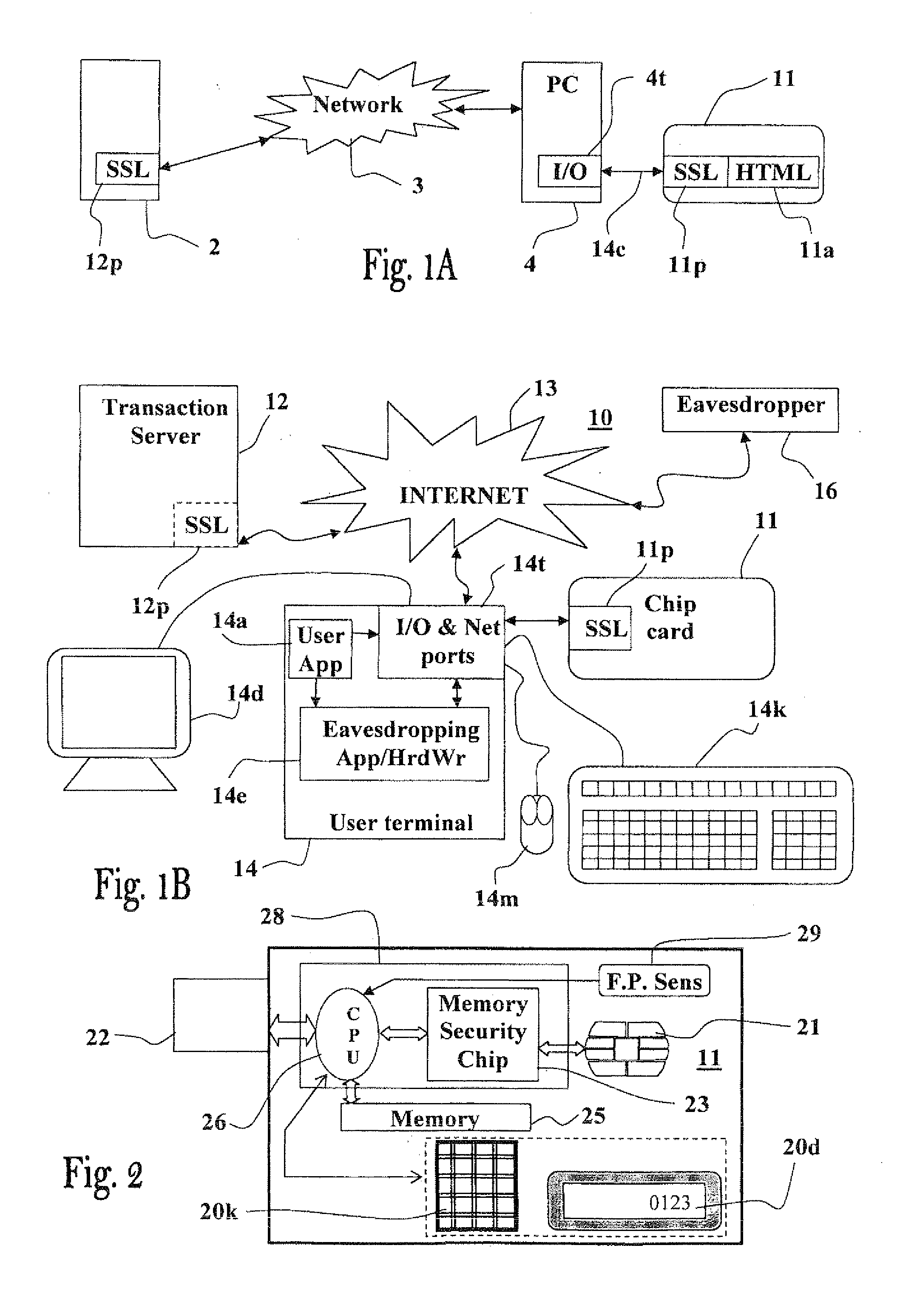Method and apparatus for carrying out secure electronic communication