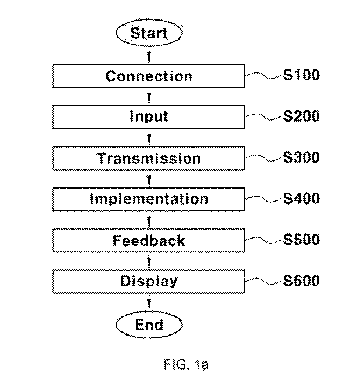 Method for analyzing sulfide-based solid electrolyte using computer simulation and program for analyzing  sulfide-based solid electrolyte using computer simulation