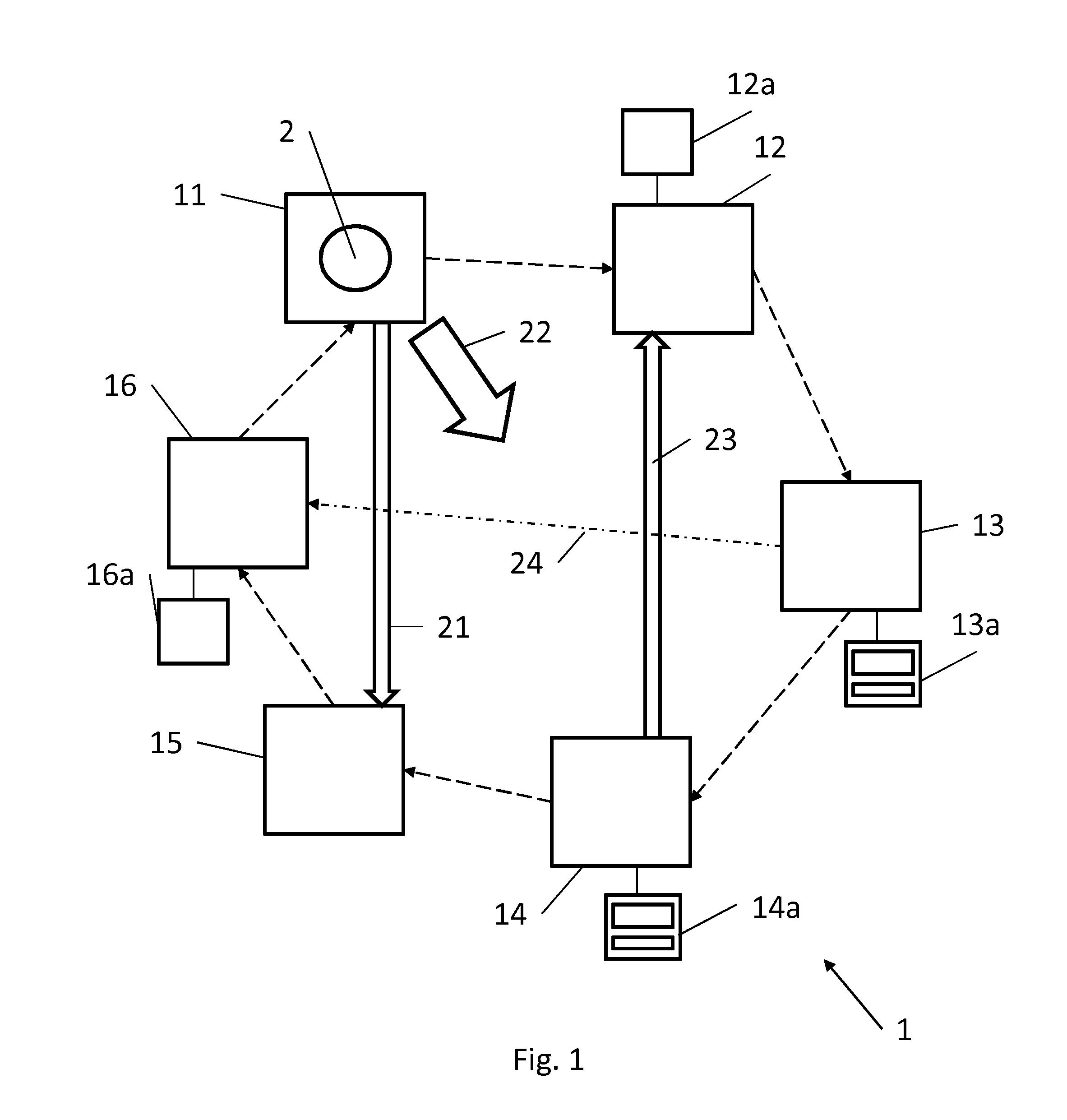 Methods and devices for communicating over a building management system network