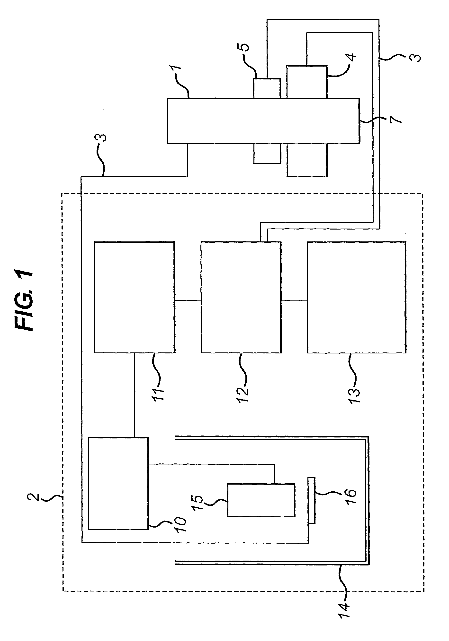 Apparatus and method for determining magnetic properties of materials