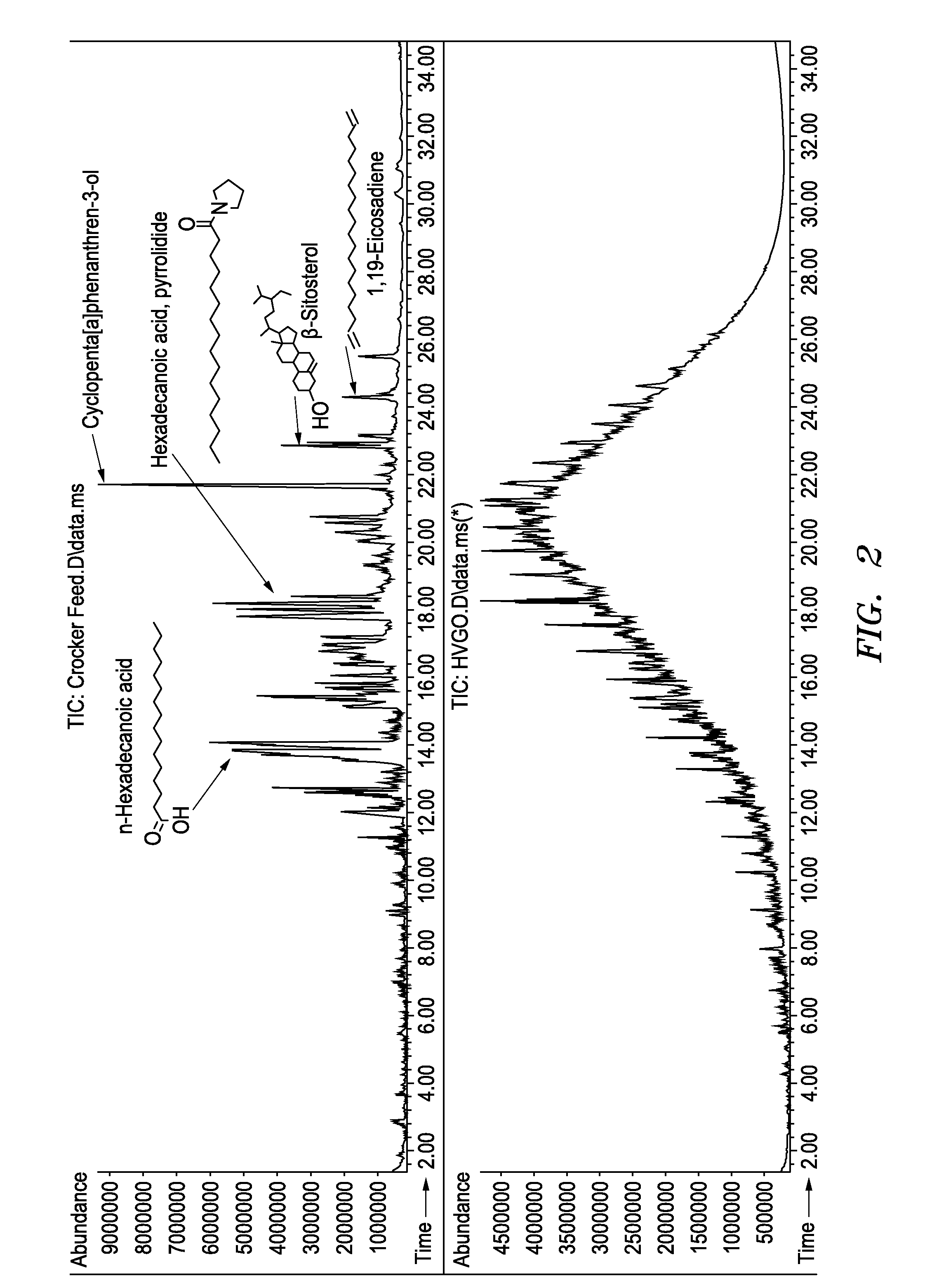Compositions of matter comprising extracted algae oil