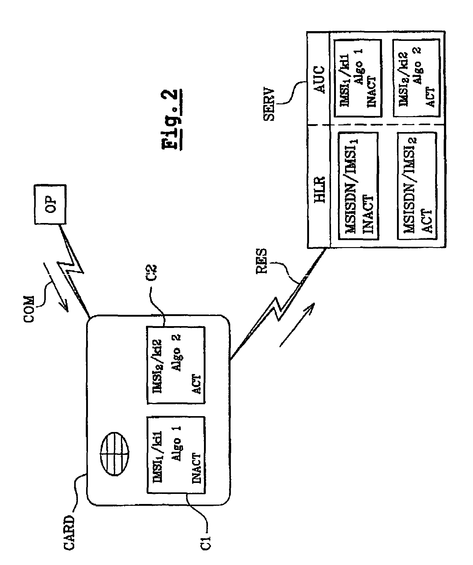 Method of updating an authentication algorithm in a computer system