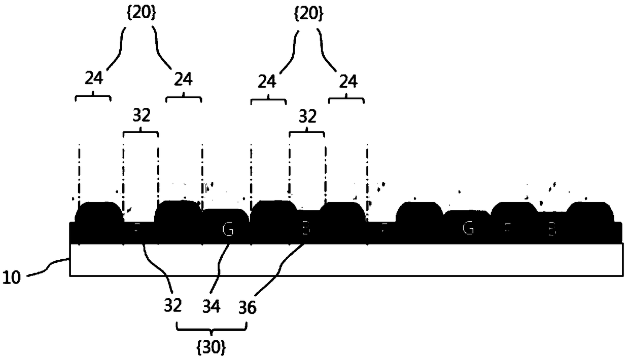 Optical filter of organic light-emitting diode and organic light-emitting diode comprising the same