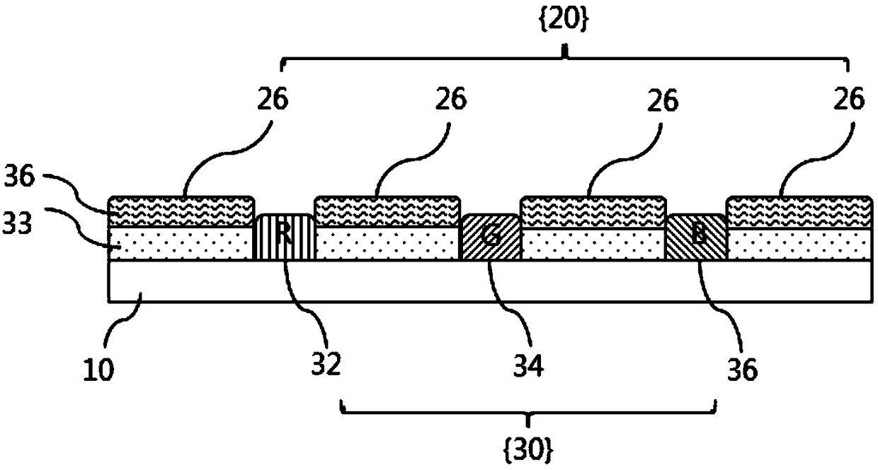 Optical filter of organic light-emitting diode and organic light-emitting diode comprising the same