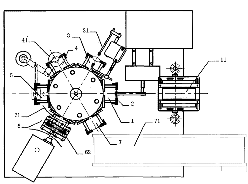 Full-automatic ribbon packaging process