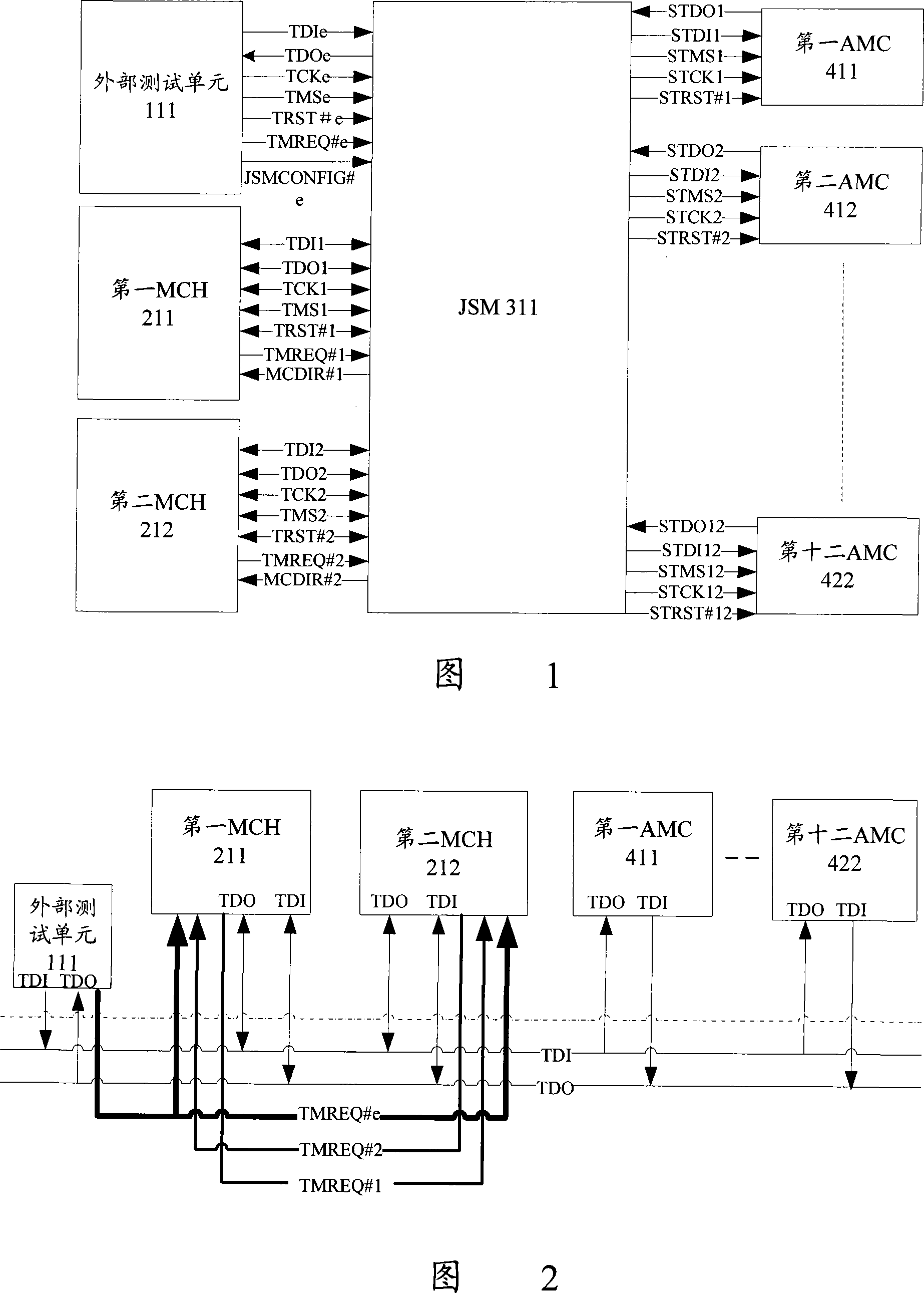 Combined test action group test system of micro-electric communication processing structure