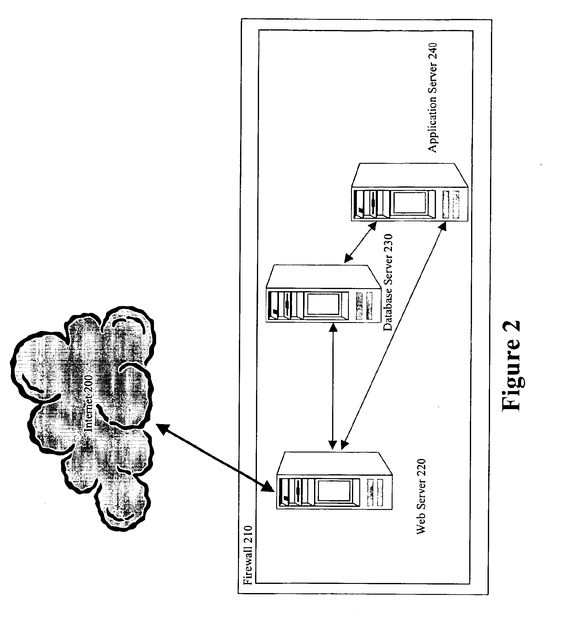 Inventory control system and methods