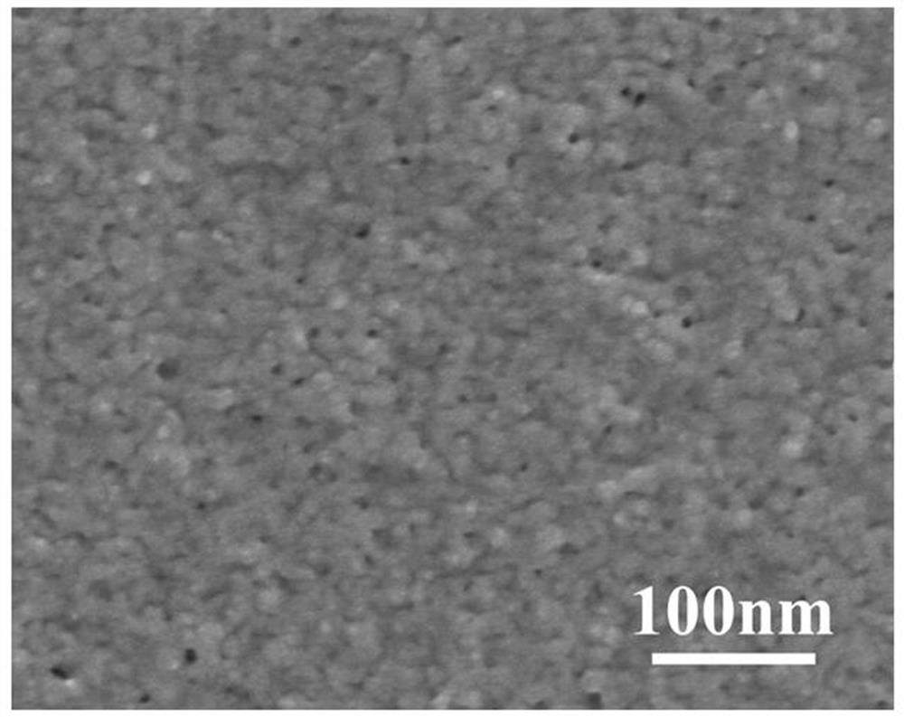 Preparation method of polydopamine modified imidazolyl nano particle composite nanofiltration membrane