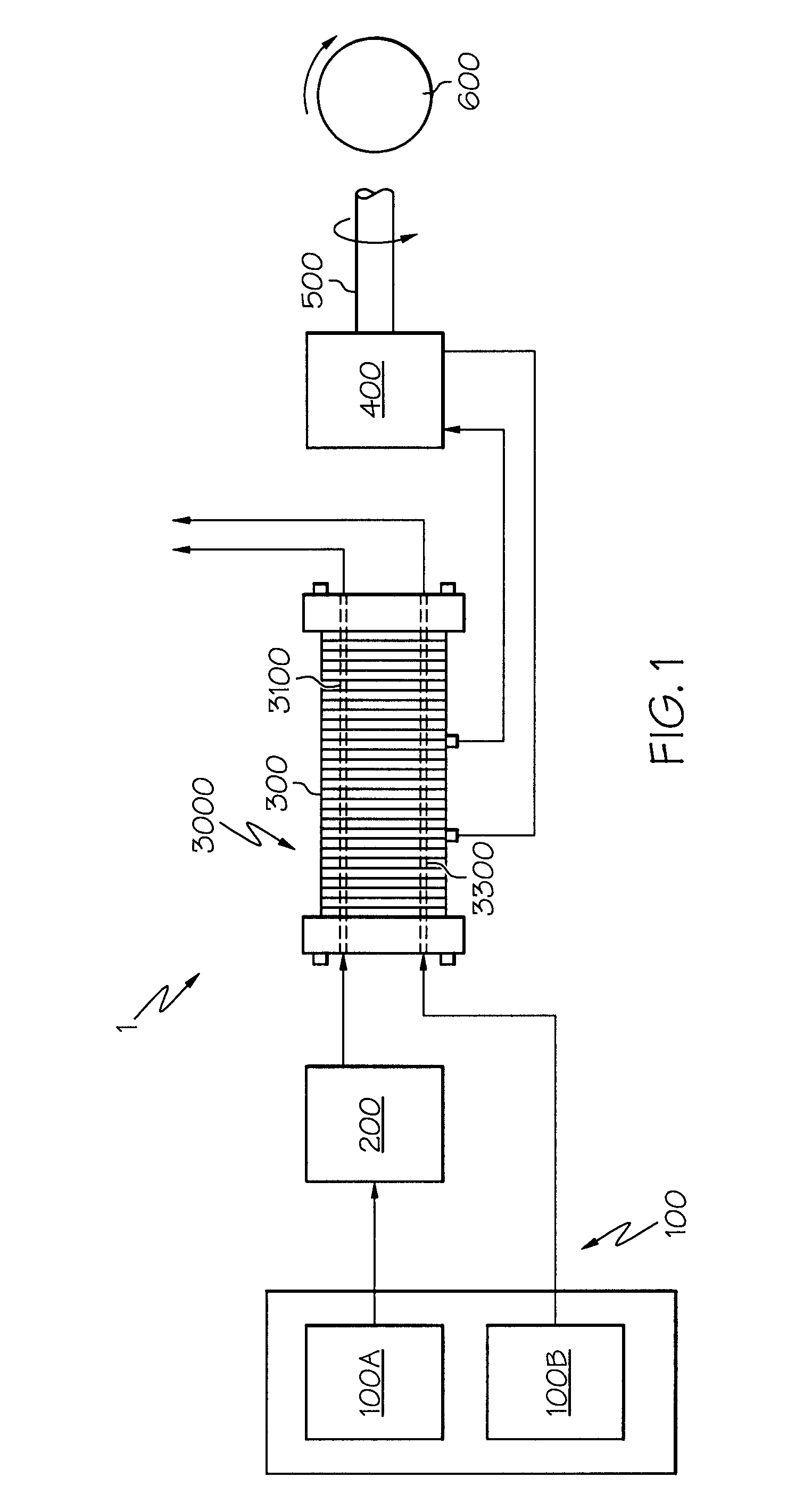 Control of nitrogen fraction in a flow shifting fuel cell system