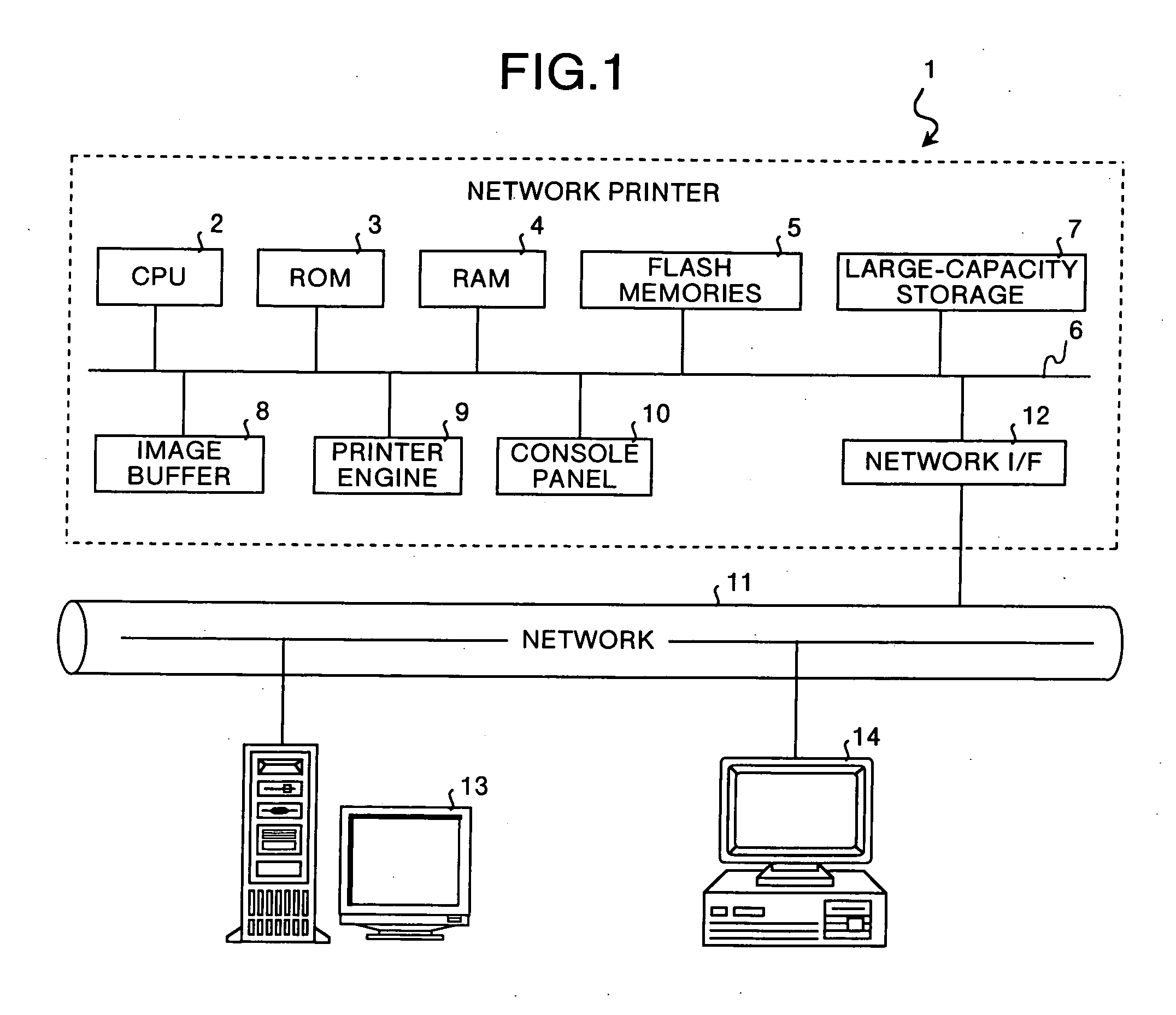 Method of and apparatus for forming an image, and computer program