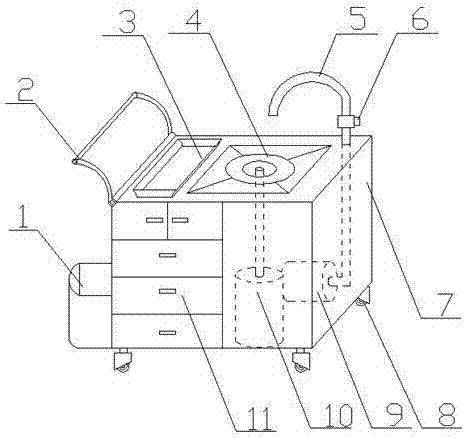 Working table structure