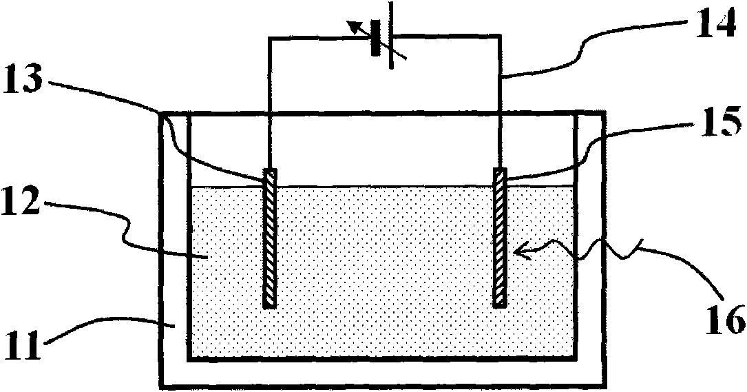 Fabricating method of InGaN (Indium-Gallium-Nitrogen) semiconductor photoelectrode