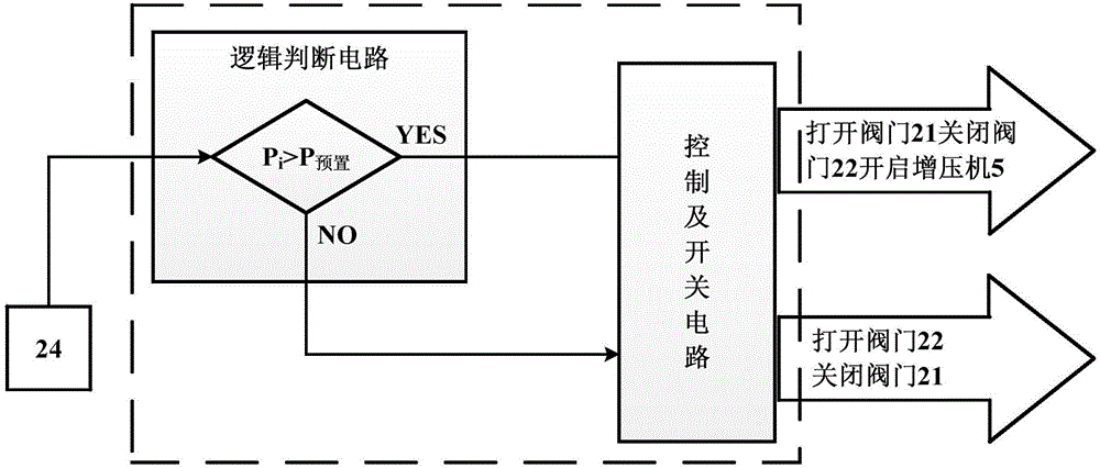 Water-gas common-cabin electric power energy storage system utilizing high pressure gasholder to maintain constant pressure