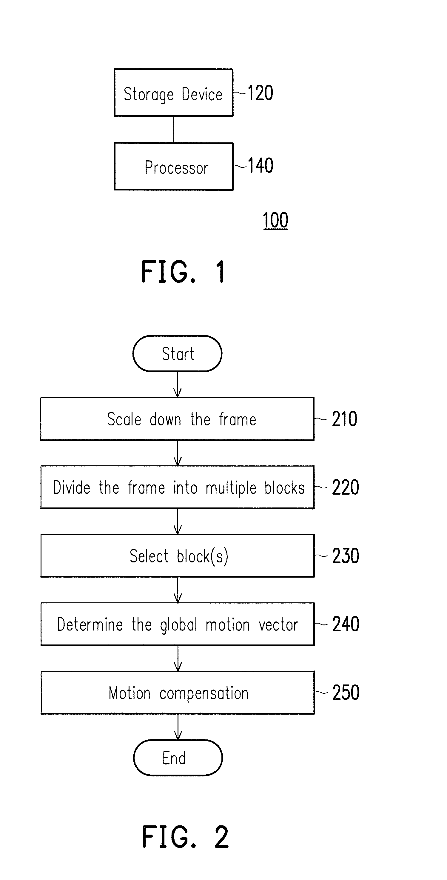 Method and apparatus for reducing jitters of video frames